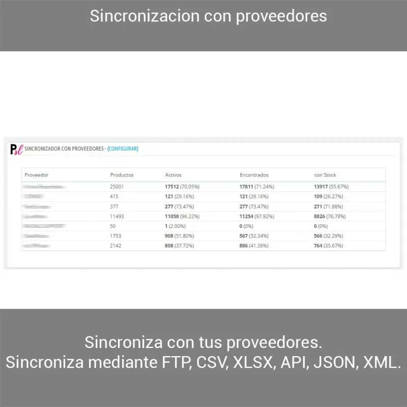 Sincronización con proveedores